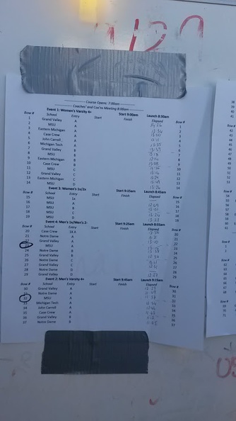 Results1