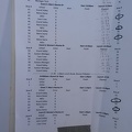 Results2