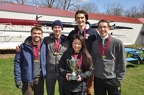 Kesten Cup 2016